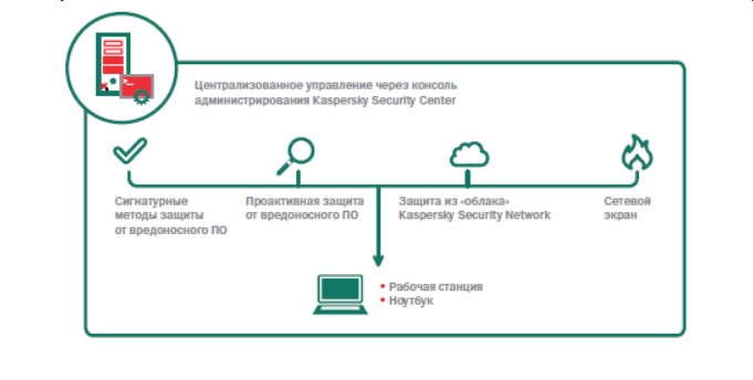 KES расширенный5.jpg