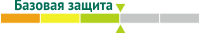 Уровень защиты